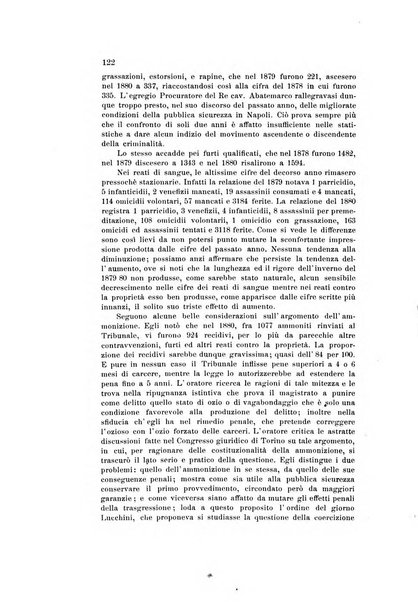 Archivio di psichiatria, scienze penali ed antropologia criminale per servire allo studio dell'uomo alienato e delinquente