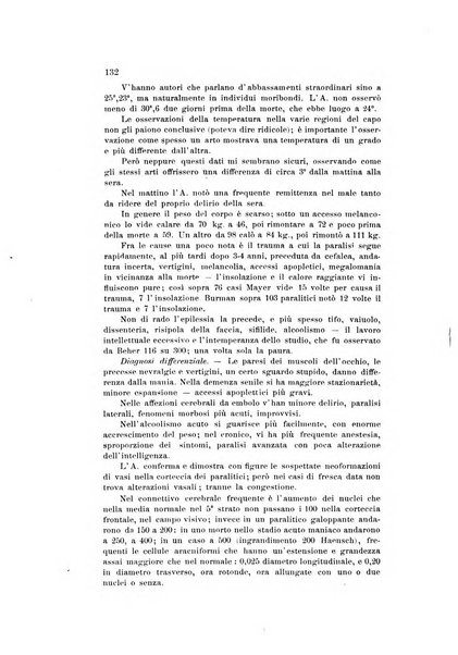 Archivio di psichiatria, scienze penali ed antropologia criminale per servire allo studio dell'uomo alienato e delinquente