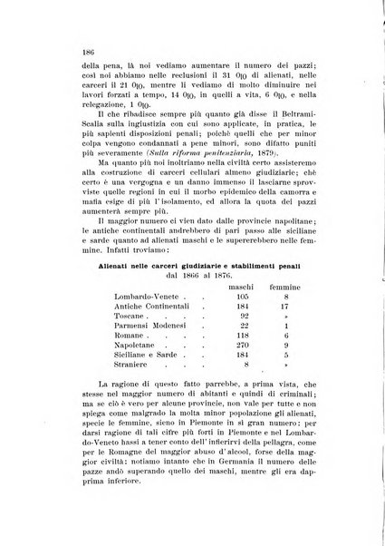 Archivio di psichiatria, scienze penali ed antropologia criminale per servire allo studio dell'uomo alienato e delinquente