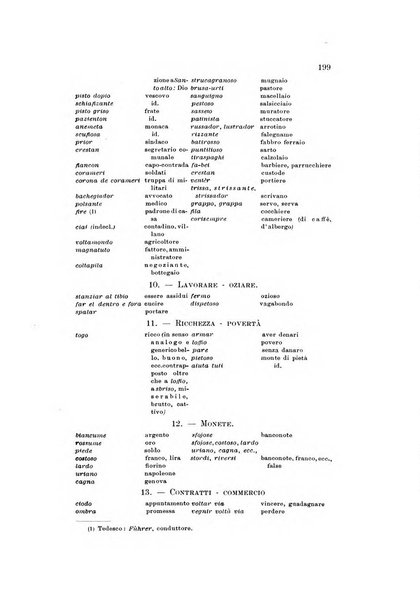 Archivio di psichiatria, scienze penali ed antropologia criminale per servire allo studio dell'uomo alienato e delinquente