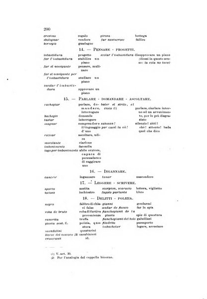 Archivio di psichiatria, scienze penali ed antropologia criminale per servire allo studio dell'uomo alienato e delinquente