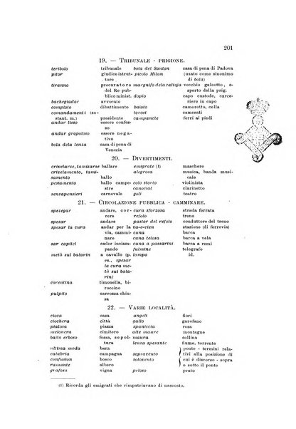 Archivio di psichiatria, scienze penali ed antropologia criminale per servire allo studio dell'uomo alienato e delinquente