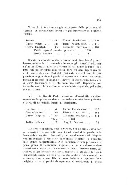 Archivio di psichiatria, scienze penali ed antropologia criminale per servire allo studio dell'uomo alienato e delinquente