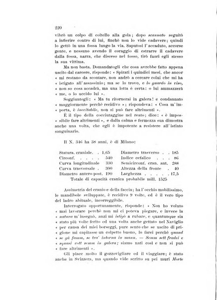 Archivio di psichiatria, scienze penali ed antropologia criminale per servire allo studio dell'uomo alienato e delinquente