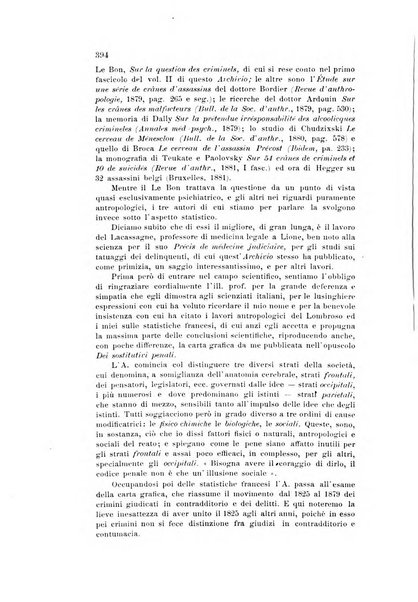 Archivio di psichiatria, scienze penali ed antropologia criminale per servire allo studio dell'uomo alienato e delinquente