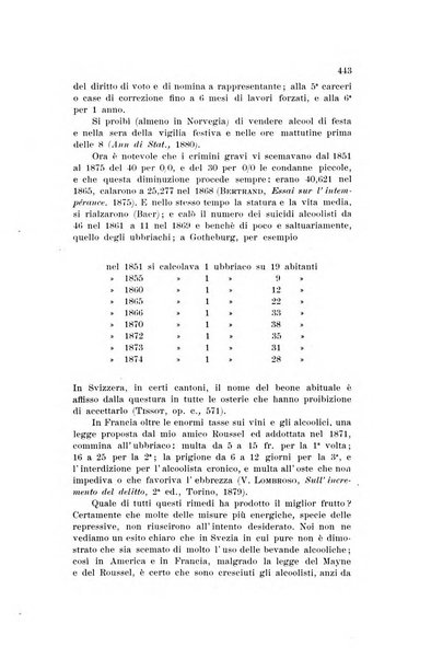 Archivio di psichiatria, scienze penali ed antropologia criminale per servire allo studio dell'uomo alienato e delinquente