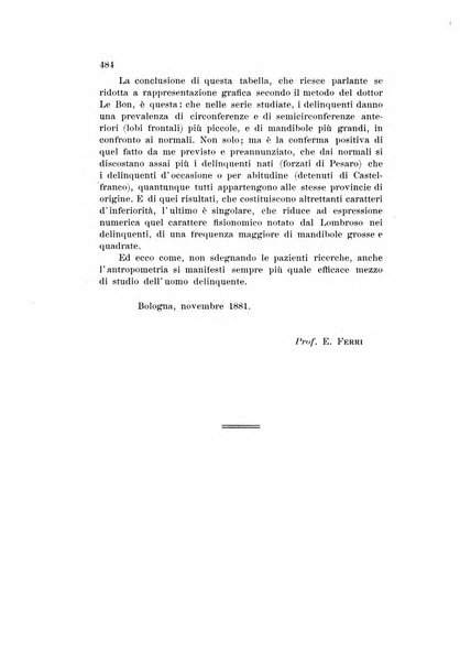 Archivio di psichiatria, scienze penali ed antropologia criminale per servire allo studio dell'uomo alienato e delinquente