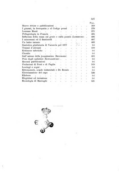 Archivio di psichiatria, scienze penali ed antropologia criminale per servire allo studio dell'uomo alienato e delinquente