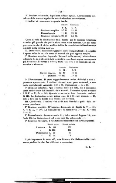 Archivio di psichiatria, scienze penali ed antropologia criminale per servire allo studio dell'uomo alienato e delinquente