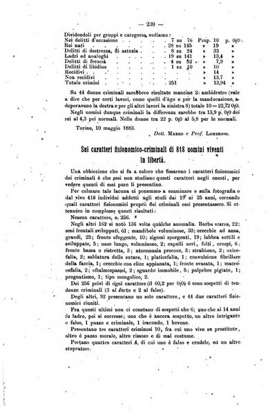 Archivio di psichiatria, scienze penali ed antropologia criminale per servire allo studio dell'uomo alienato e delinquente