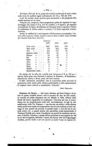 Archivio di psichiatria, scienze penali ed antropologia criminale per servire allo studio dell'uomo alienato e delinquente