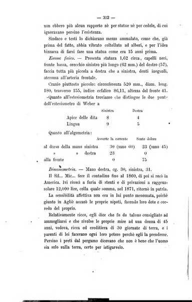 Archivio di psichiatria, scienze penali ed antropologia criminale per servire allo studio dell'uomo alienato e delinquente