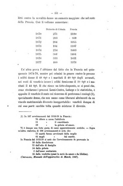 Archivio di psichiatria, scienze penali ed antropologia criminale per servire allo studio dell'uomo alienato e delinquente