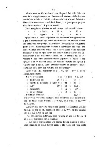 Archivio di psichiatria, scienze penali ed antropologia criminale per servire allo studio dell'uomo alienato e delinquente