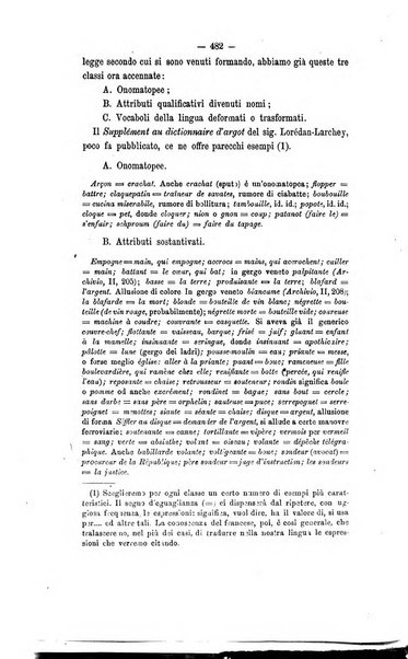 Archivio di psichiatria, scienze penali ed antropologia criminale per servire allo studio dell'uomo alienato e delinquente