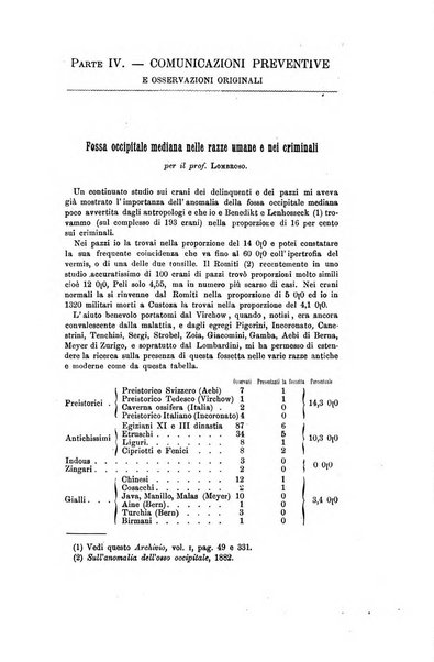 Archivio di psichiatria, scienze penali ed antropologia criminale per servire allo studio dell'uomo alienato e delinquente