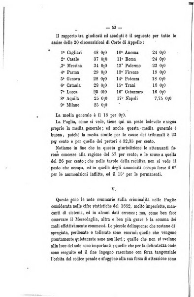 Archivio di psichiatria, scienze penali ed antropologia criminale per servire allo studio dell'uomo alienato e delinquente