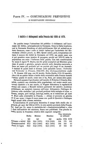 Archivio di psichiatria, scienze penali ed antropologia criminale per servire allo studio dell'uomo alienato e delinquente