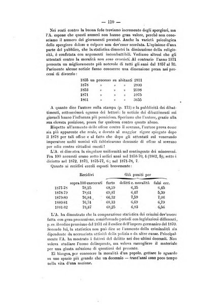 Archivio di psichiatria, scienze penali ed antropologia criminale per servire allo studio dell'uomo alienato e delinquente