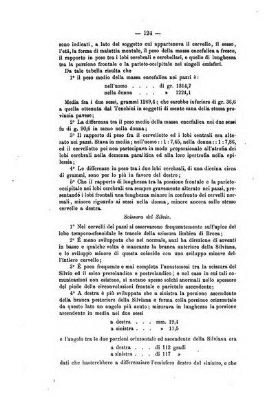 Archivio di psichiatria, scienze penali ed antropologia criminale per servire allo studio dell'uomo alienato e delinquente