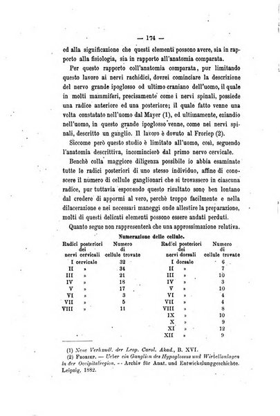 Archivio di psichiatria, scienze penali ed antropologia criminale per servire allo studio dell'uomo alienato e delinquente