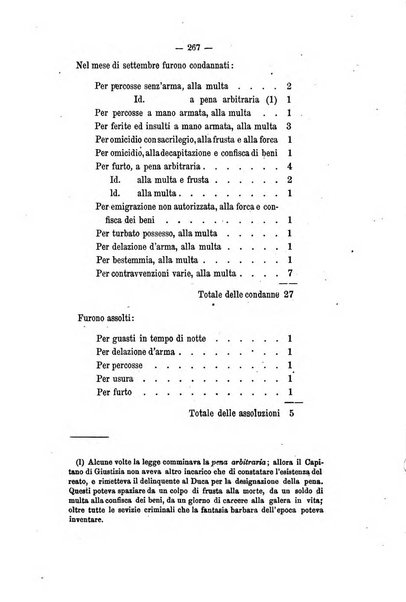 Archivio di psichiatria, scienze penali ed antropologia criminale per servire allo studio dell'uomo alienato e delinquente