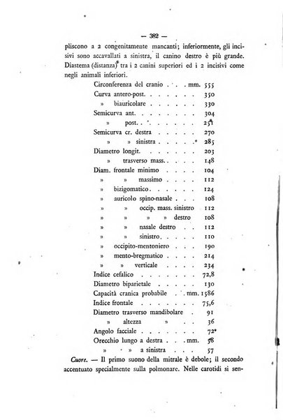 Archivio di psichiatria, scienze penali ed antropologia criminale per servire allo studio dell'uomo alienato e delinquente