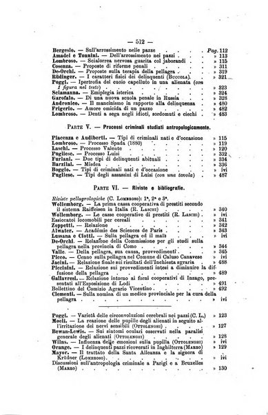 Archivio di psichiatria, scienze penali ed antropologia criminale per servire allo studio dell'uomo alienato e delinquente