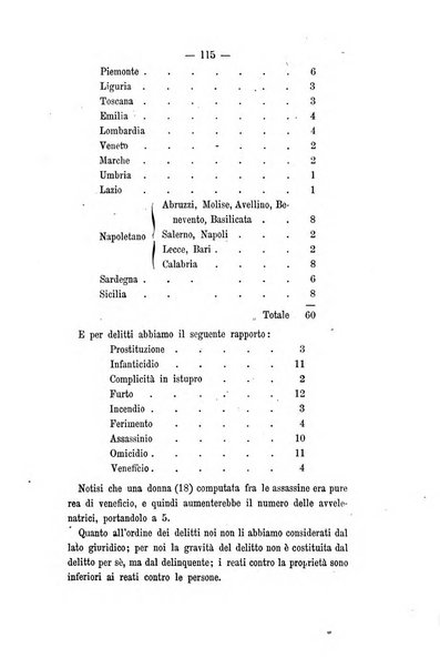 Archivio di psichiatria, scienze penali ed antropologia criminale per servire allo studio dell'uomo alienato e delinquente