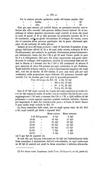 Archivio di psichiatria, scienze penali ed antropologia criminale per servire allo studio dell'uomo alienato e delinquente