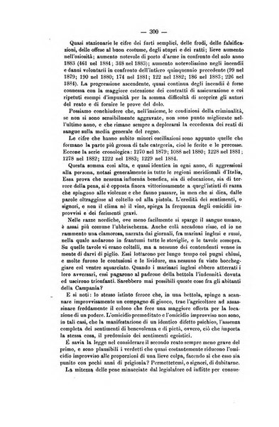 Archivio di psichiatria, scienze penali ed antropologia criminale per servire allo studio dell'uomo alienato e delinquente