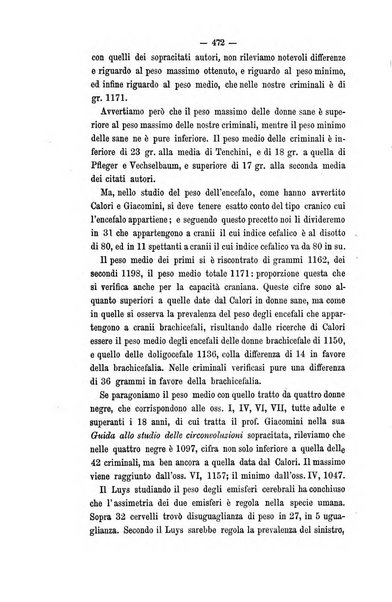 Archivio di psichiatria, scienze penali ed antropologia criminale per servire allo studio dell'uomo alienato e delinquente