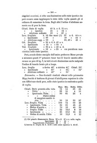 Archivio di psichiatria, scienze penali ed antropologia criminale per servire allo studio dell'uomo alienato e delinquente