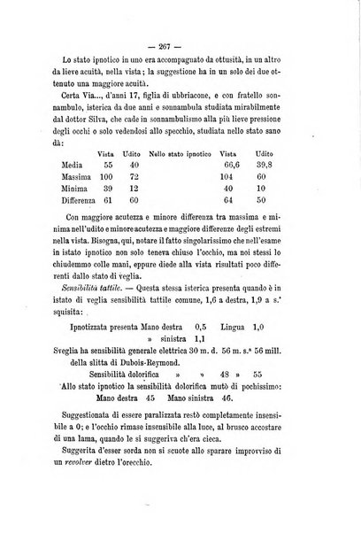 Archivio di psichiatria, scienze penali ed antropologia criminale per servire allo studio dell'uomo alienato e delinquente