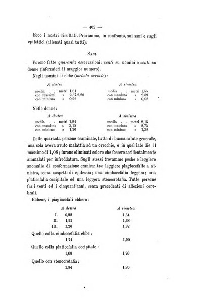 Archivio di psichiatria, scienze penali ed antropologia criminale per servire allo studio dell'uomo alienato e delinquente