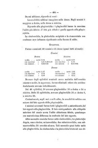 Archivio di psichiatria, scienze penali ed antropologia criminale per servire allo studio dell'uomo alienato e delinquente