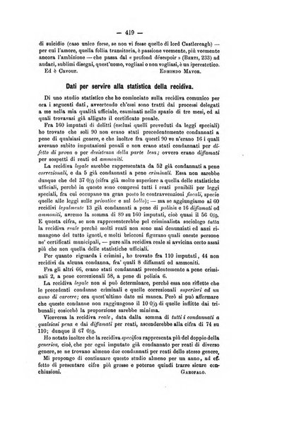 Archivio di psichiatria, scienze penali ed antropologia criminale per servire allo studio dell'uomo alienato e delinquente