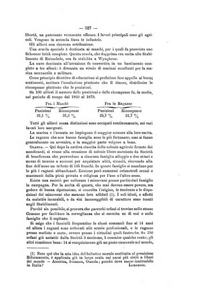 Archivio di psichiatria, scienze penali ed antropologia criminale per servire allo studio dell'uomo alienato e delinquente