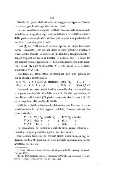 Archivio di psichiatria, scienze penali ed antropologia criminale per servire allo studio dell'uomo alienato e delinquente