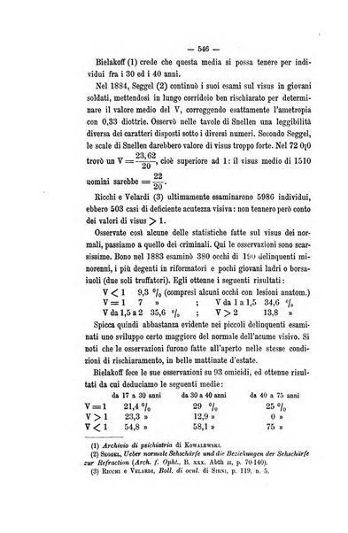 Archivio di psichiatria, scienze penali ed antropologia criminale per servire allo studio dell'uomo alienato e delinquente