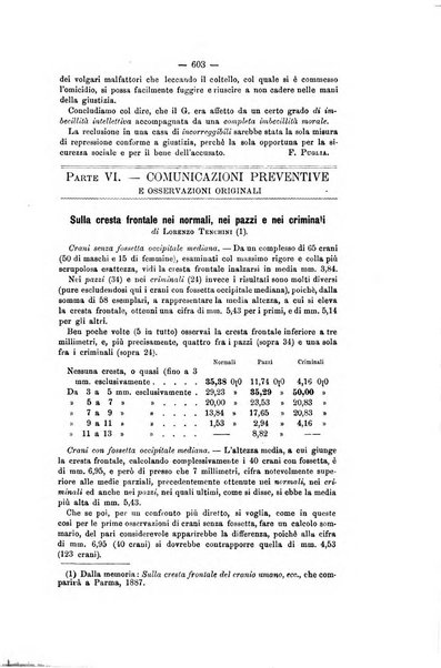 Archivio di psichiatria, scienze penali ed antropologia criminale per servire allo studio dell'uomo alienato e delinquente