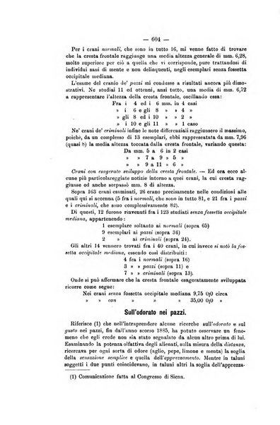 Archivio di psichiatria, scienze penali ed antropologia criminale per servire allo studio dell'uomo alienato e delinquente