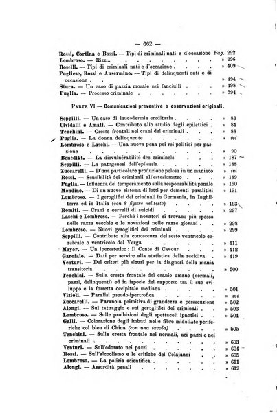 Archivio di psichiatria, scienze penali ed antropologia criminale per servire allo studio dell'uomo alienato e delinquente