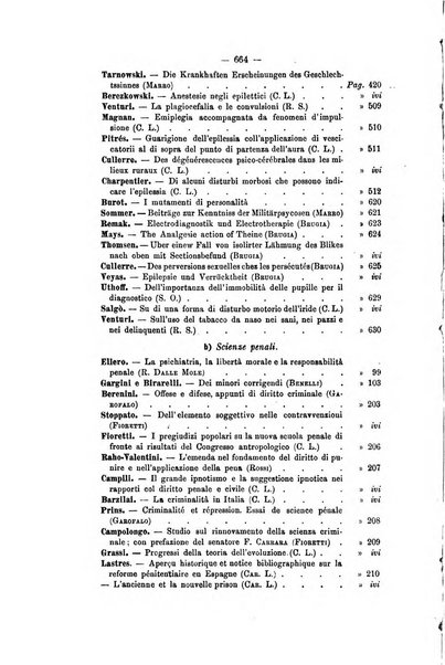 Archivio di psichiatria, scienze penali ed antropologia criminale per servire allo studio dell'uomo alienato e delinquente