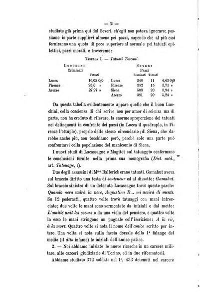 Archivio di psichiatria, scienze penali ed antropologia criminale per servire allo studio dell'uomo alienato e delinquente