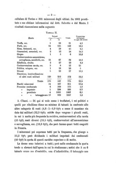 Archivio di psichiatria, scienze penali ed antropologia criminale per servire allo studio dell'uomo alienato e delinquente