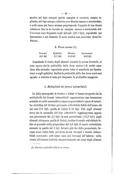 Archivio di psichiatria, scienze penali ed antropologia criminale per servire allo studio dell'uomo alienato e delinquente