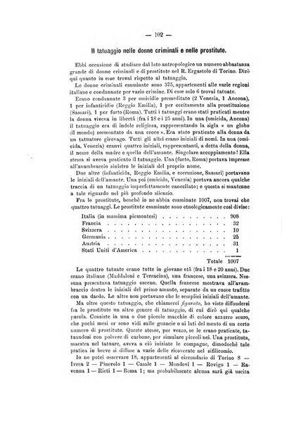 Archivio di psichiatria, scienze penali ed antropologia criminale per servire allo studio dell'uomo alienato e delinquente