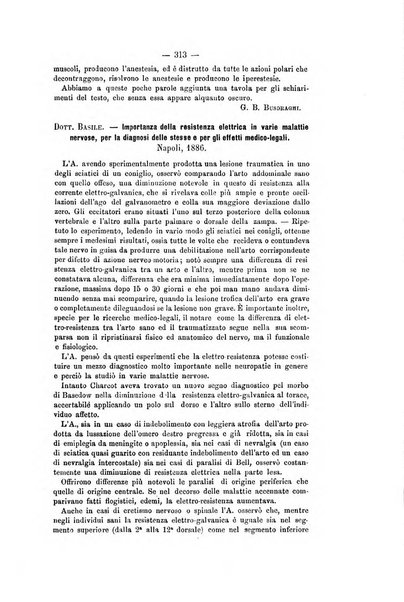 Archivio di psichiatria, scienze penali ed antropologia criminale per servire allo studio dell'uomo alienato e delinquente