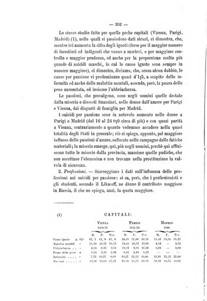 Archivio di psichiatria, scienze penali ed antropologia criminale per servire allo studio dell'uomo alienato e delinquente